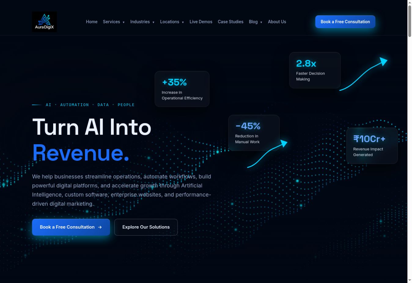 AuraDigiX website screenshot